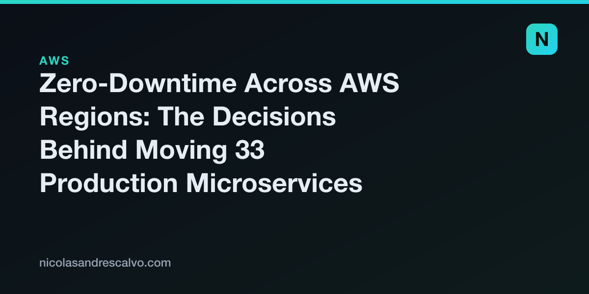 Zero-Downtime Across AWS Regions: The Decisions Behind Moving 33 Production Microservices
